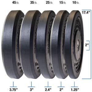 Body-Solid Premium Commercial Bumper Plates
