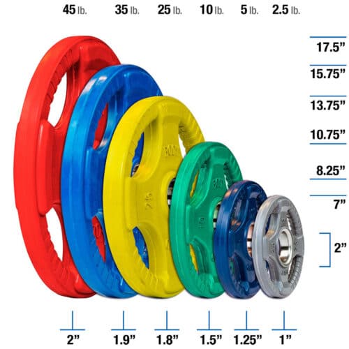 Body-Solid Olympic Color Grip Weight Plates